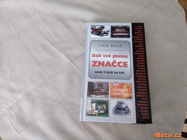 Dali své jméno značce aneb S kůží na trh